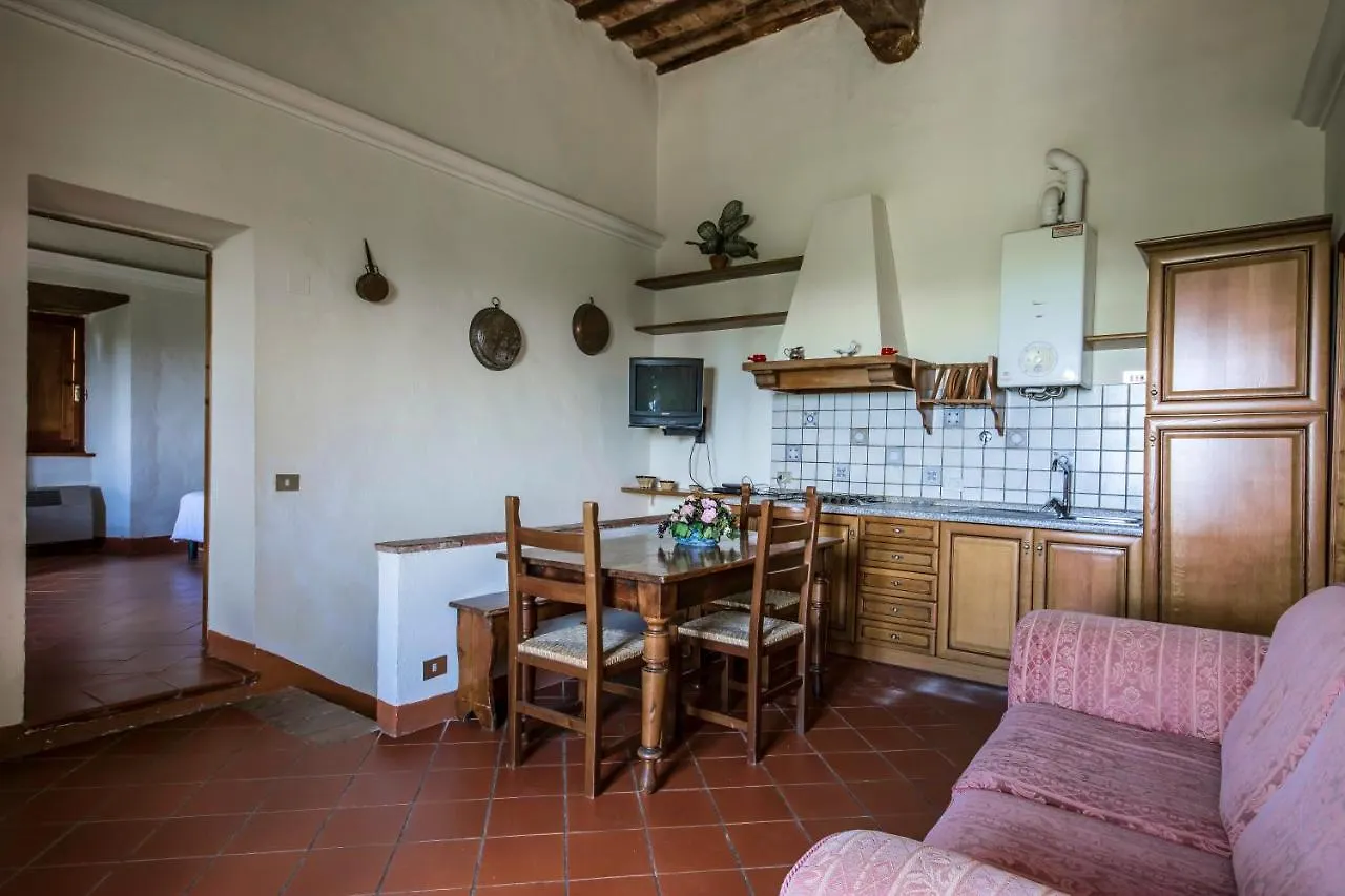 Castel Pietraio Villa Monteriggioni 0*,